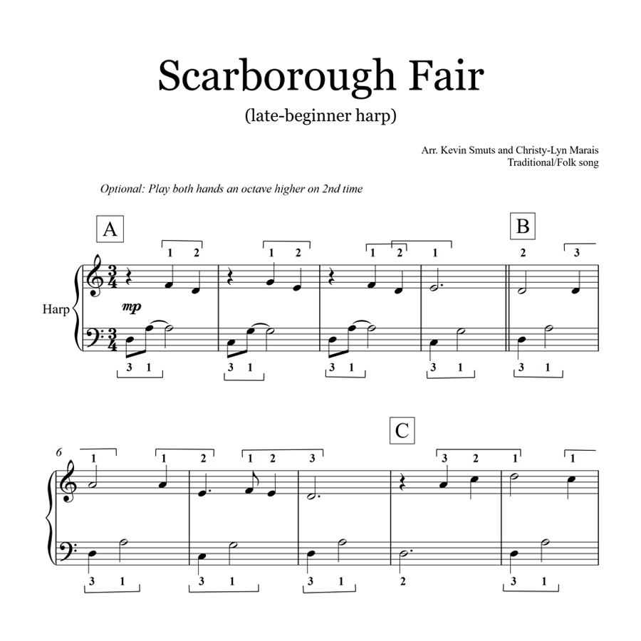 The Story Behind the English Folk Song Scarborough Fair